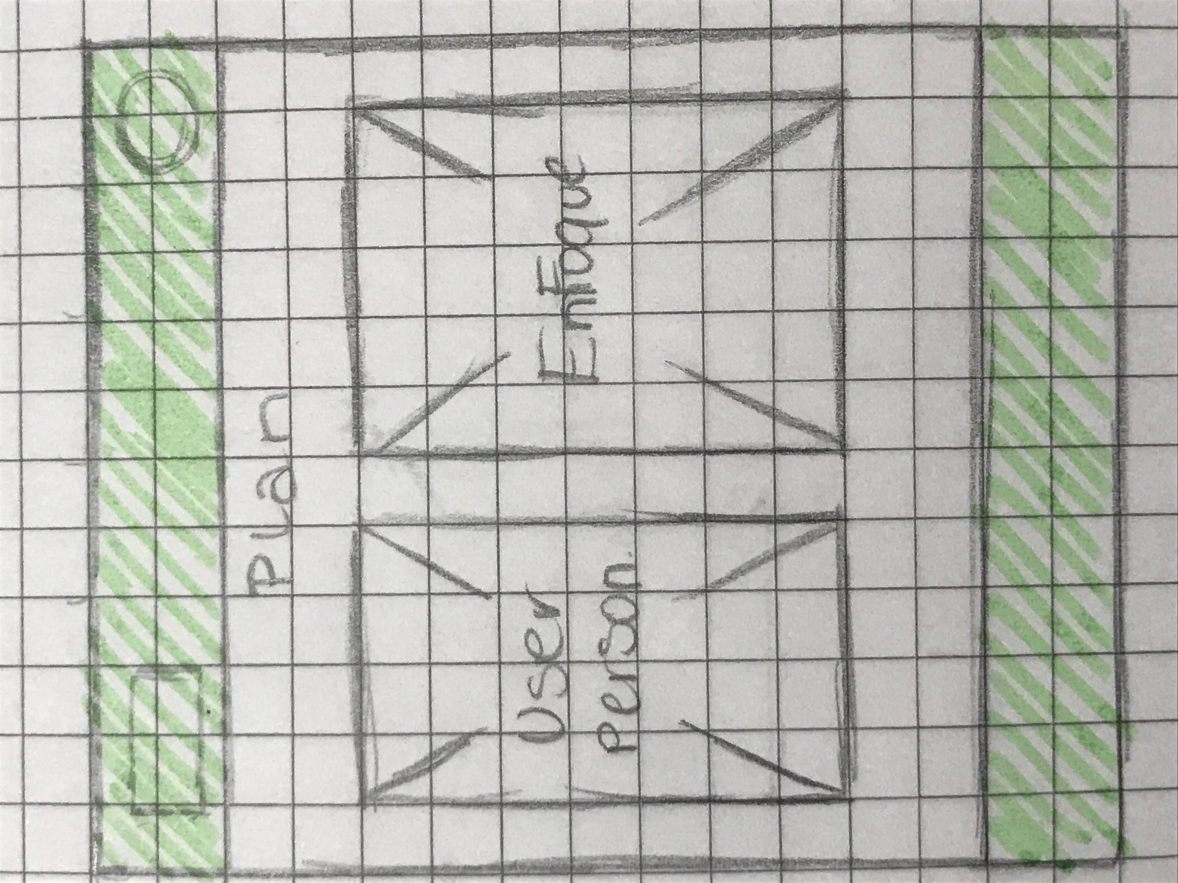 boceto plan